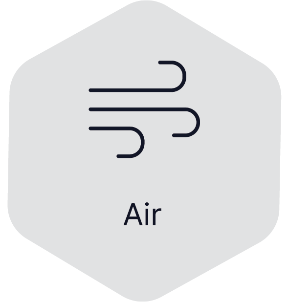 Enviromental domains