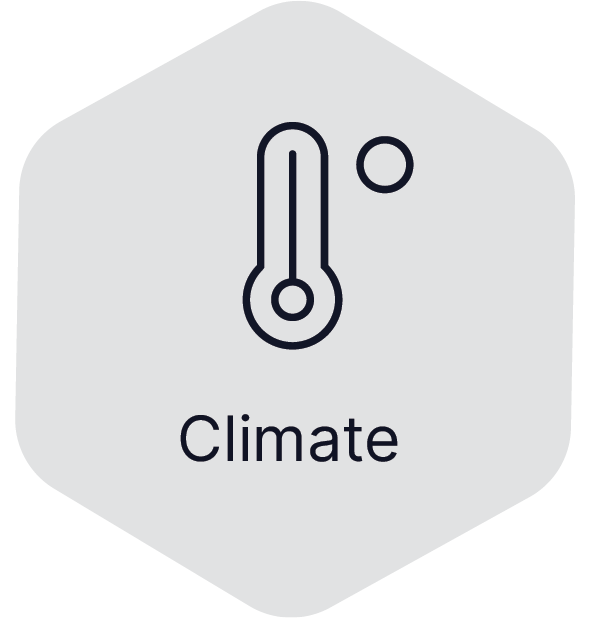 Enviromental domains